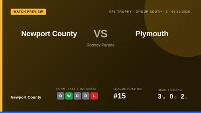 Newport County host Plymouth Argyle in the EFL Trophy on Tuesday with the pair tied at the top of Southern Group F