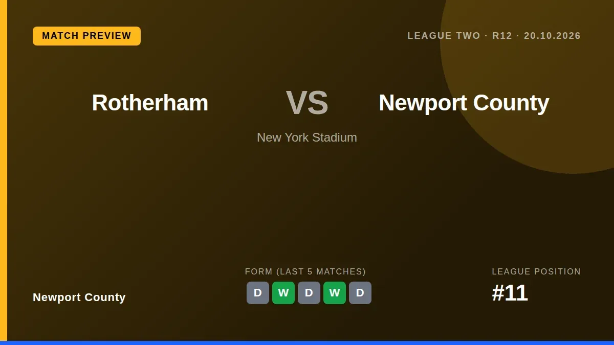 Newport County will look to build on a five-match unbeaten streak when they visit Rotherham United at the AESSEAL New...
