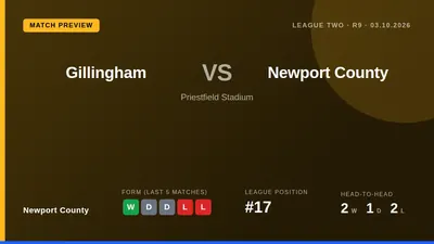 Newport County, 17th in League Two, travel to face eighth-placed Gillingham looking to build on consecutive victories...