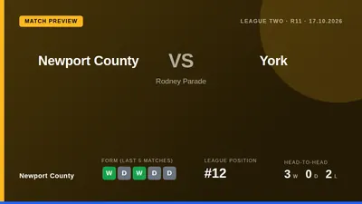 Newport County manager Hayden Mullins says his side are full of confidence ahead of Saturday's League Two clash with...